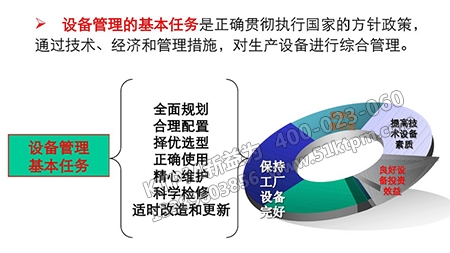 設備管理規章 設備管理規章