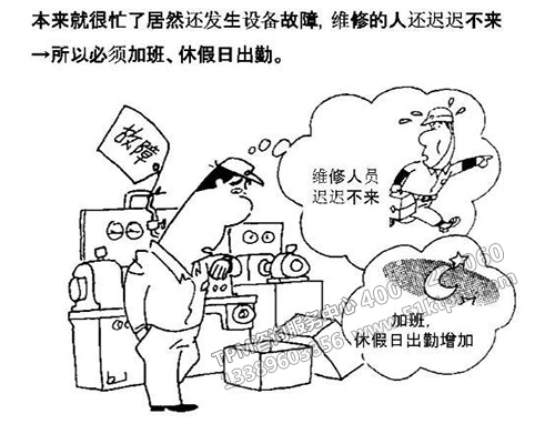 TPM有哪些誤區