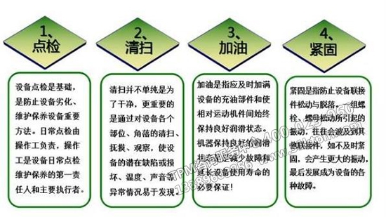設備TPM保養