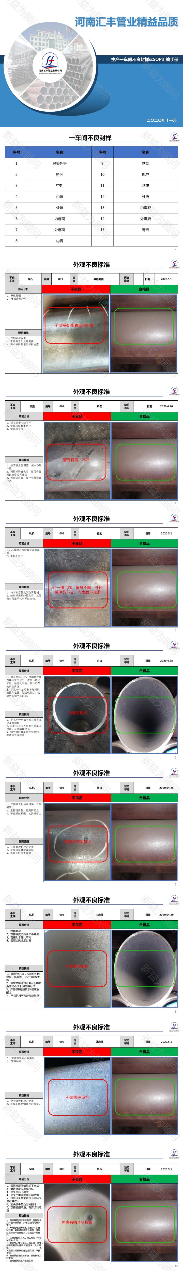 河南匯豐管業