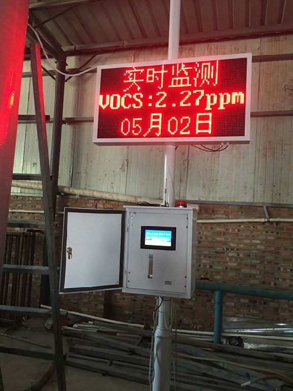 VOCs與臭氧、PM2.5的關(guān)系